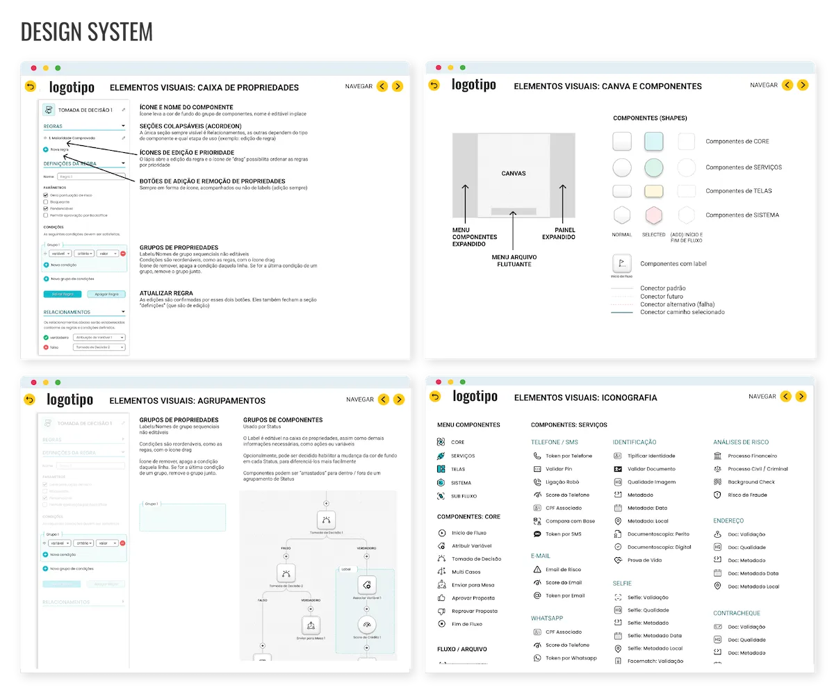 UI de sistema nocode